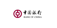 中国银行上海分行统一身份管理