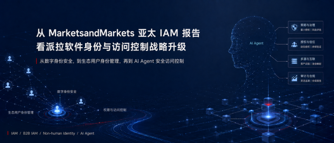从 MarketsandMarkets 亚太 IAM 报告，看派拉软件身份与访问控制战略升级